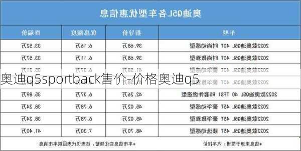 奥迪q5sportback售价-价格奥迪q5