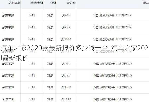 汽车之家2020款最新报价多少钱一台-汽车之家202l最新报价