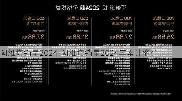 阿维塔销量2024-阿维塔销量2024年累计多少