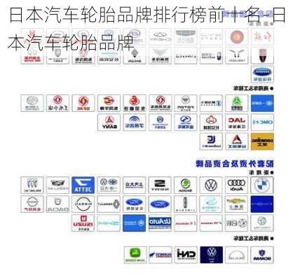 日本汽车轮胎品牌排行榜前十名-日本汽车轮胎品牌