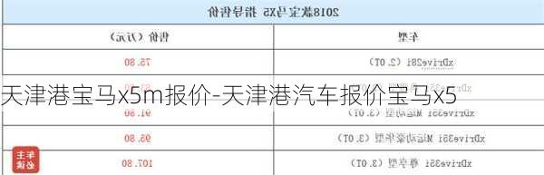 天津港宝马x5m报价-天津港汽车报价宝马x5