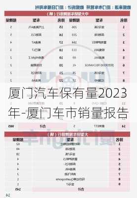 厦门汽车保有量2023年-厦门车市销量报告