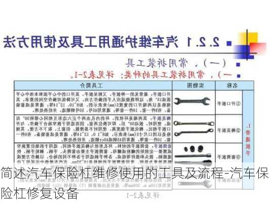 简述汽车保险杠维修使用的工具及流程-汽车保险杠修复设备