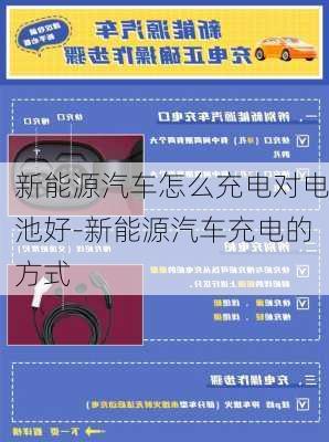 新能源汽车怎么充电对电池好-新能源汽车充电的方式