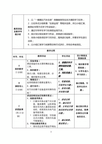 汽车钣金教案怎么写-汽车钣金修复教案