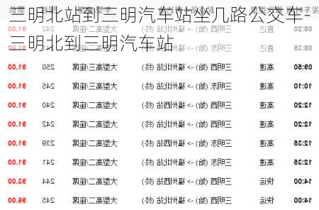 三明北站到三明汽车站坐几路公交车-三明北到三明汽车站