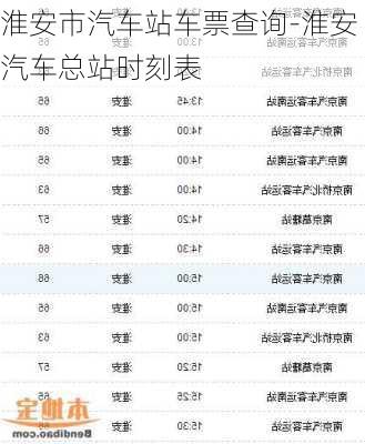 淮安市汽车站车票查询-淮安汽车总站时刻表