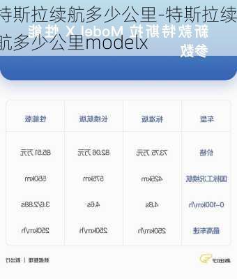 特斯拉续航多少公里-特斯拉续航多少公里modelx