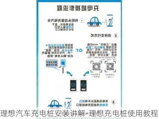 理想汽车充电桩安装讲解-理想充电桩使用教程