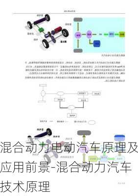 混合动力电动汽车原理及应用前景-混合动力汽车技术原理