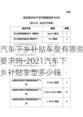 汽车下乡补贴车型有哪些要求吗-2021汽车下乡补贴车型多少钱