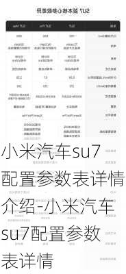 小米汽车su7配置参数表详情介绍-小米汽车su7配置参数表详情