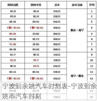 宁波到余姚汽车时刻表-宁波到余姚市汽车时刻