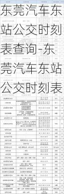 东莞汽车东站公交时刻表查询-东莞汽车东站公交时刻表