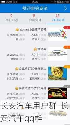长安汽车用户群-长安汽车qq群