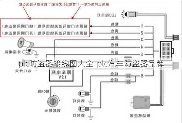 plc防盗器接线图大全-plc汽车防盗器品牌