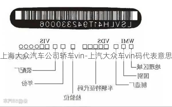 上海大众汽车公司轿车vin-上汽大众车vin码代表意思