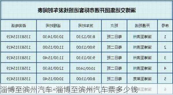 淄博至滨州汽车-淄博至滨州汽车票多少钱