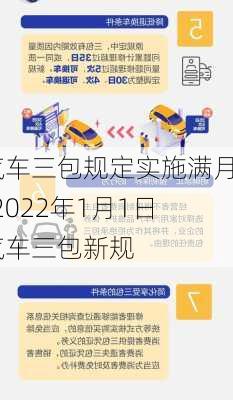 汽车三包规定实施满月-2022年1月1日汽车三包新规