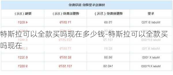 特斯拉可以全款买吗现在多少钱-特斯拉可以全款买吗现在