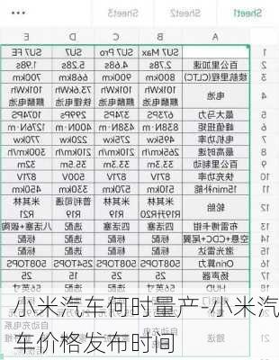 小米汽车何时量产-小米汽车价格发布时间