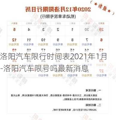 洛阳汽车限行时间表2021年1月-洛阳汽车限号吗最新消息