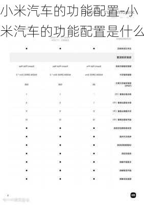 小米汽车的功能配置-小米汽车的功能配置是什么