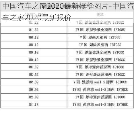 中国汽车之家2020最新报价图片-中国汽车之家2020最新报价