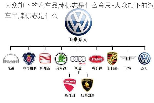 大众旗下的汽车品牌标志是什么意思-大众旗下的汽车品牌标志是什么