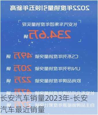 长安汽车销量2023年-长安汽车最近销量