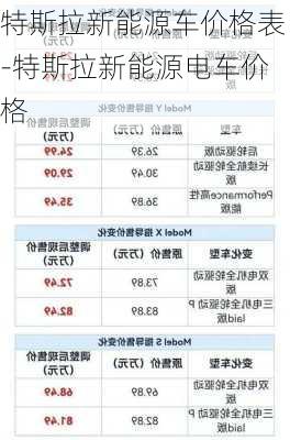 特斯拉新能源车价格表-特斯拉新能源电车价格