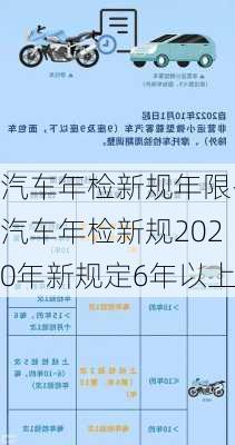 汽车年检新规年限-汽车年检新规2020年新规定6年以上