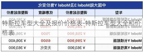 特斯拉车型大全及报价价格表-特斯拉车型大全和价格表