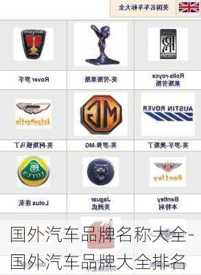 国外汽车品牌名称大全-国外汽车品牌大全排名