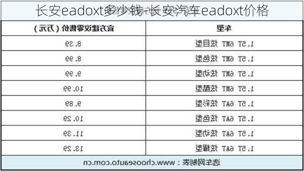 长安eadoxt多少钱-长安汽车eadoxt价格