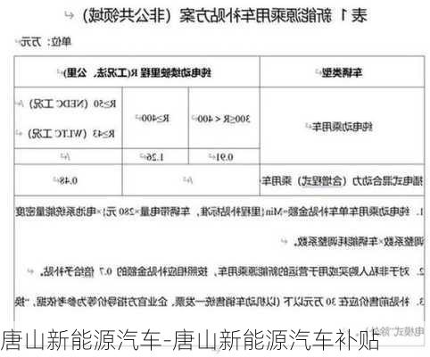 唐山新能源汽车-唐山新能源汽车补贴