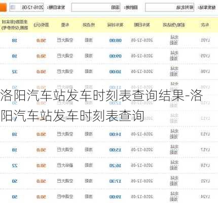 洛阳汽车站发车时刻表查询结果-洛阳汽车站发车时刻表查询
