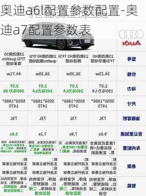 奥迪a6l配置参数配置-奥迪a7配置参数表