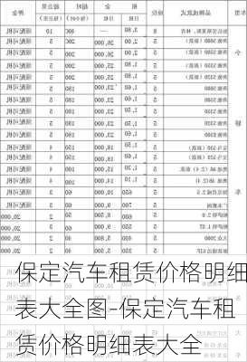 保定汽车租赁价格明细表大全图-保定汽车租赁价格明细表大全