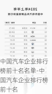 中国汽车企业排行榜前十名名单-中国汽车企业排行榜前十名