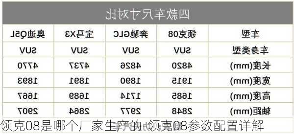 领克08是哪个厂家生产的-领克08参数配置详解