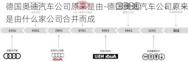 德国奥迪汽车公司原来是由-德国奥迪汽车公司原来是由什么家公司合并而成