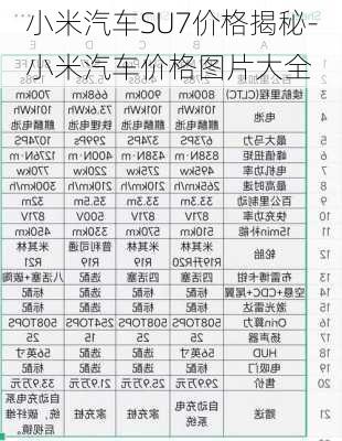 小米汽车SU7价格揭秘-小米汽车价格图片大全