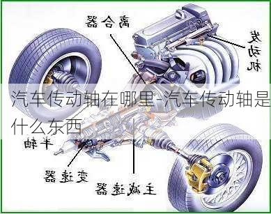 汽车传动轴在哪里-汽车传动轴是什么东西