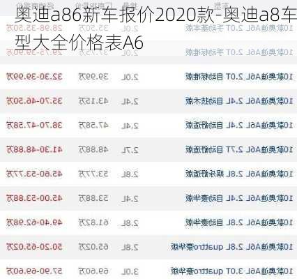 奥迪a86新车报价2020款-奥迪a8车型大全价格表A6