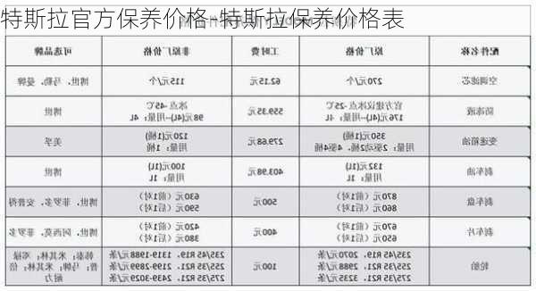 特斯拉官方保养价格-特斯拉保养价格表