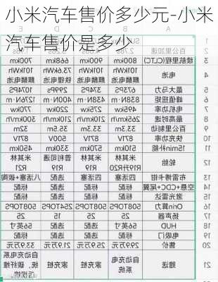 小米汽车售价多少元-小米汽车售价是多少