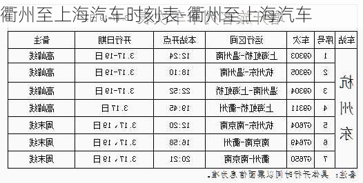 衢州至上海汽车时刻表-衢州至上海汽车