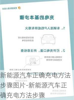 新能源汽车正确充电方法步骤图片-新能源汽车正确充电方法步骤