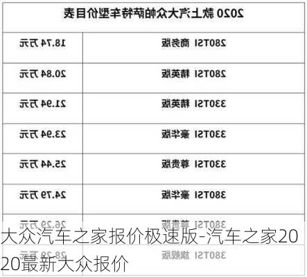 大众汽车之家报价极速版-汽车之家2020最新大众报价